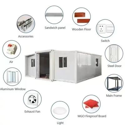 EPSサンドウィッチパネル屋根とダブル翼拡張